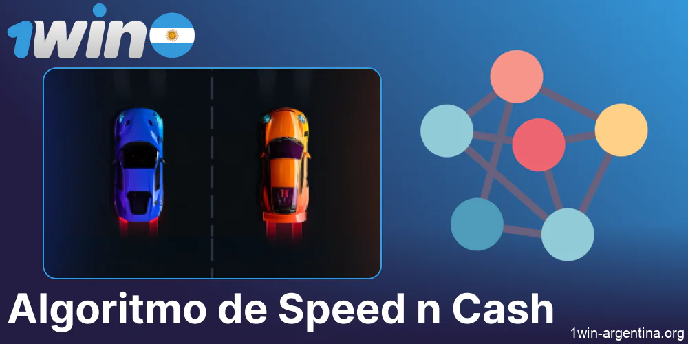 Información sobre el algoritmo con el que funciona 1win Speed n Cash Juego