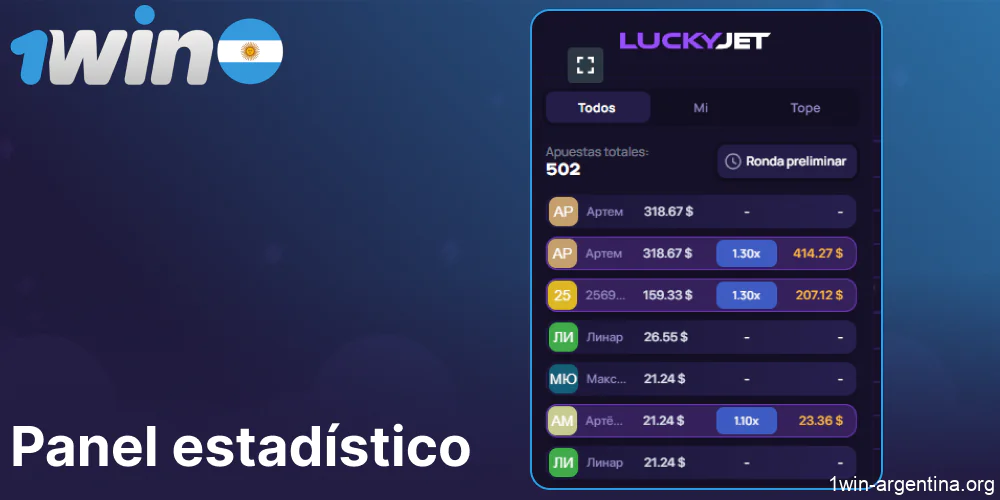 Panel de estadísticas de Lucky Jet disponible en 1win Argentina